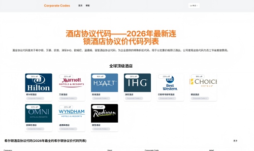 酒店协议代码
