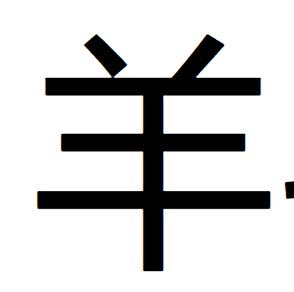 羊毛群